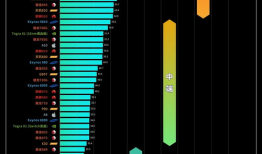 迪迦最新形态爆料图表片,进化之路全新篇章